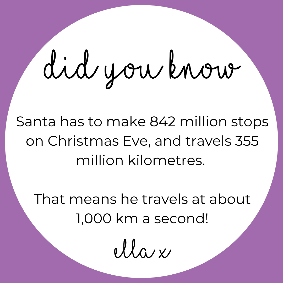 Limited Edition: Christmas Covered Buttons Hair clips Ella Made